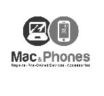 MAC & PHONES REPAIRS PRE-OWNED DEVICES ACCESSORIES