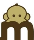 MUTTMEE