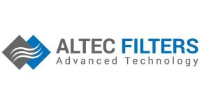 ALTEC FILTERS ADVANCED TECHNOLOGY