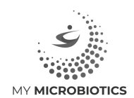 MY MICROBIOTICS