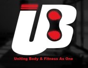 UNITING BODY & FITNESS AS ONE