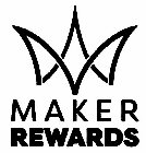 MAKER REWARDS