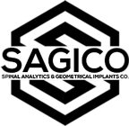 SAGICO, WITH THE WORDS SPINAL ANALYTICS & GEOMETRICAL IMPLANT CO UNDERNEATH, BOTH OF WHICH ARE SUPERIMPOSED OVER A LARGE S