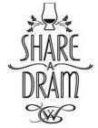 SHARE A DRAM WC