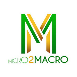 MICRO2MACRO