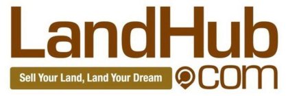 LANDHUB.COM SELL YOUR LAND, LAND YOUR DREAM