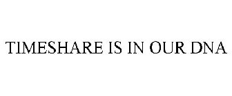 TIMESHARE IS IN OUR DNA