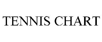 TENNIS CHART