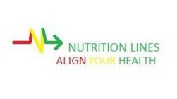 NUTRITION LINES ALIGN YOUR HEALTH