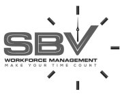SBV WORKFORCE MANAGEMENT MAKE YOUR TIME COUNT