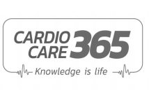 CARDIOCARE365 KNOWLEDGE IS LIFE