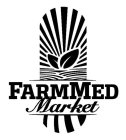 FARMMED MARKET