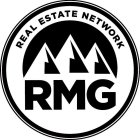 RMG REAL ESTATE NETWORK