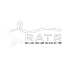 RATS RESEARCH ADVOCACY TRAINING SUPPORT