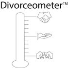 DIVORCEOMETER