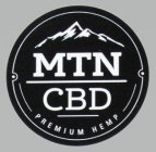 MTN CBD