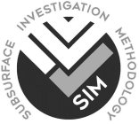 SUBSURFACE INVESTIGATION METHODOLOGY SIM
