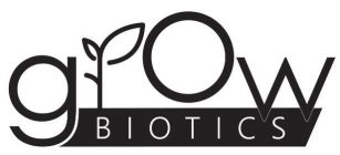 GROW BIOTICS