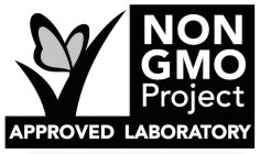 NON GMO PROJECT APPROVED LABORATORY