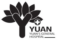 YUAN YUAN'S GENERAL HOSPITAL