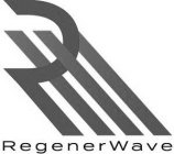 REGENERWAVE