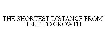 THE SHORTEST DISTANCE FROM HERE TO GROWTH