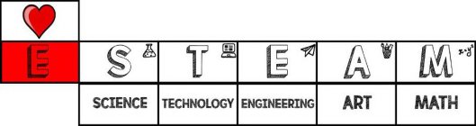 E S T E A M SCIENCE TECHNOLOGY ENGINEERING ART MATH