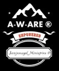 A-W-ARE EMPOWERED IAMJESUSGAL MINISTRIES