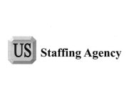 US STAFFING AGENCY