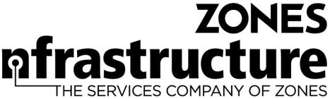 ZONES NFRASTRUCTURE THE SERVICES COMPANY OF ZONES