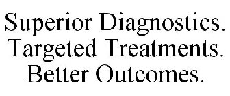 SUPERIOR DIAGNOSTICS. TARGETED TREATMENTS. BETTER OUTCOMES.