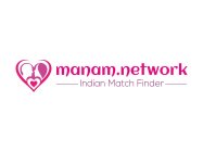 MANAM.NETWORK INDIAN MATCH FINDER
