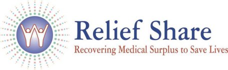 RELIEF SHARE RECOVERING MEDICAL SURPLUS TO SAVE LIVES