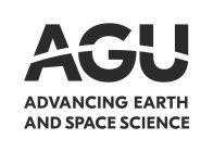 AGU ADVANCING EARTH AND SPACE SCIENCE