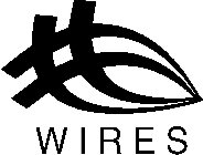 WIRES