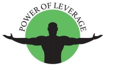 POWER OF LEVERAGE BRAZILIAN JIU JITSU