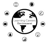 LEARNING CAREERS ENVIRONMENT