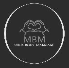 MBM MIND, BODY, MARRIAGE