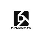 DYNAVISTA