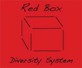 RED BOX DIVERSITY SYSTEM