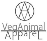 VEGANIMAL APPAREL