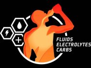 FLUIDS ELECTROLYTES CARBS