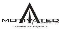 MOTIVATED APPAREL CO. LEADING BY EXAMPLE