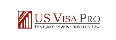 US VISA PRO IMMIGRATION & NATIONALITY LAW