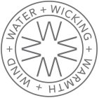 WWWW WATER + WICKING + WARMTH + WIND +