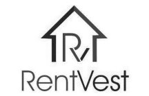 RV RENTVEST