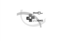 MEMBER ONE FEDERAL CREDIT UNION + PLUSONE