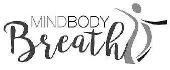 MIND BODY BREATH