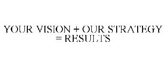 YOUR VISION + OUR STRATEGY = RESULTS