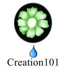 CREATION101